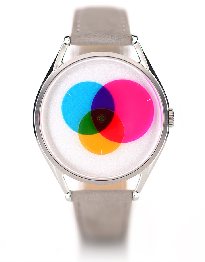 Colour Venn