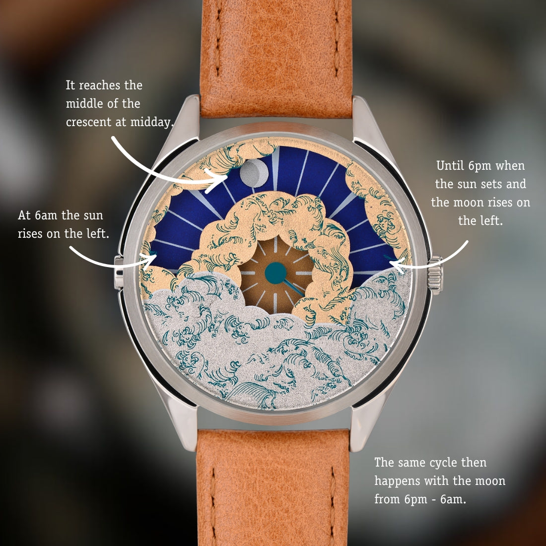 Nuage | Mr Jones Watches X Marion Labbez