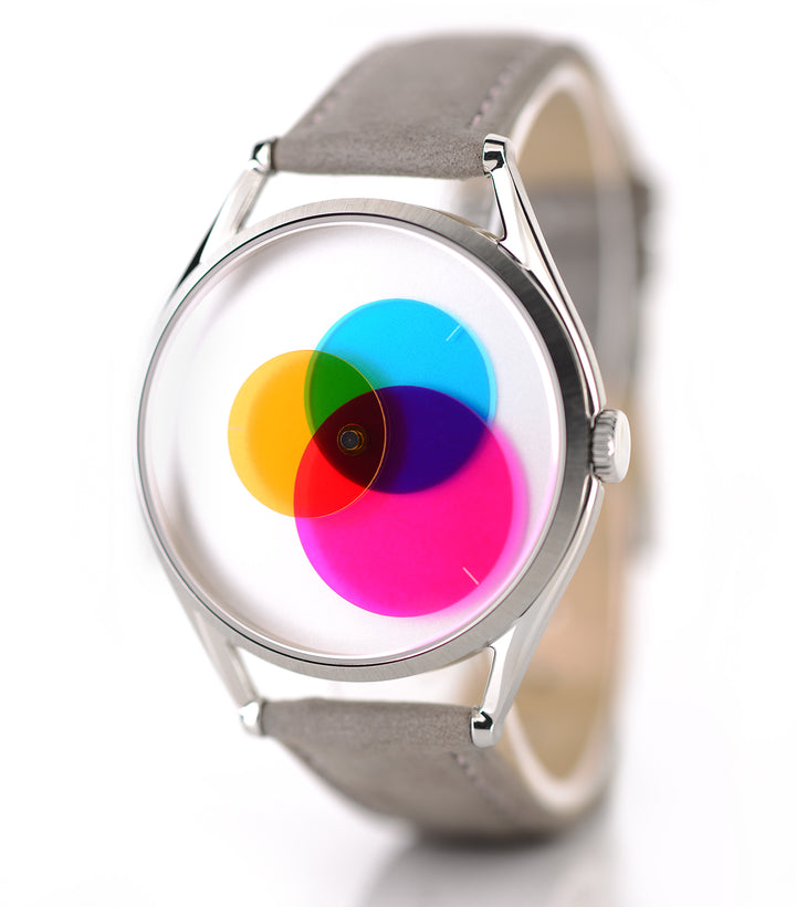 Colour Venn