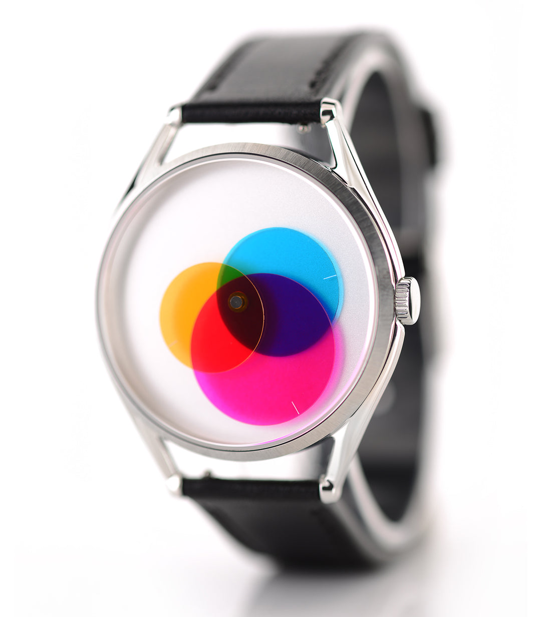 Colour Venn
