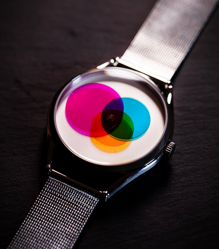 Colour Venn