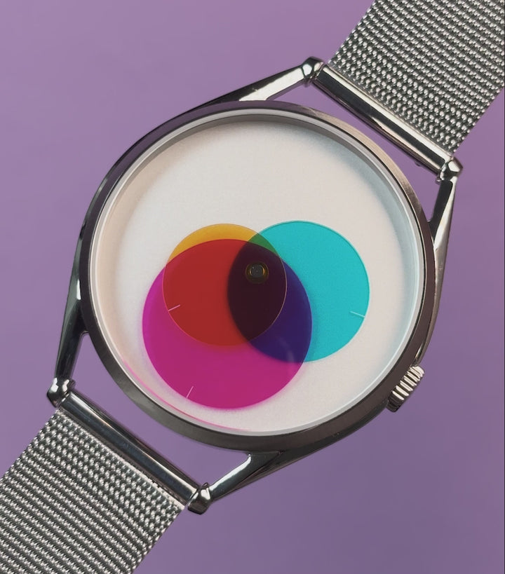 Colour Venn