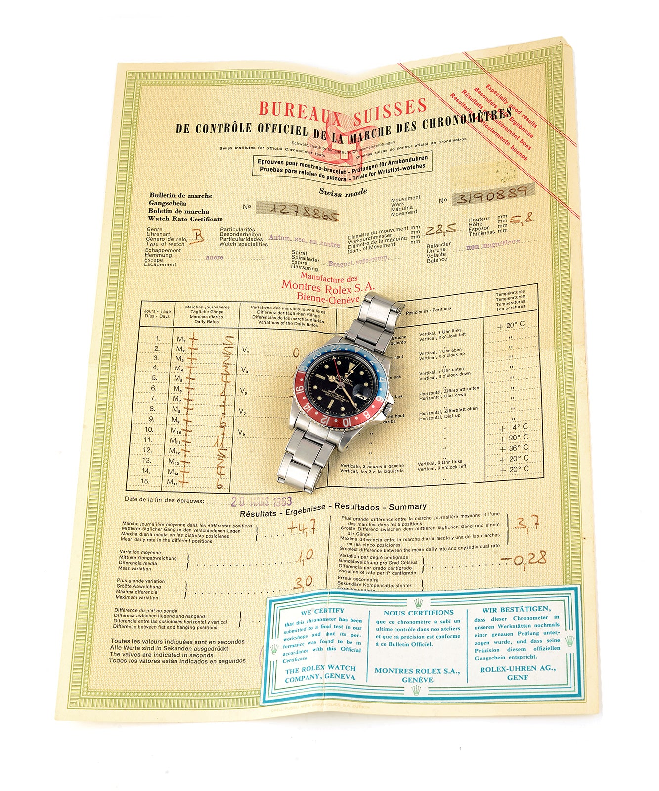 ROLEX GMT-MASTER 書籍 Vintage and modern Rolex GMT-Master I and II book