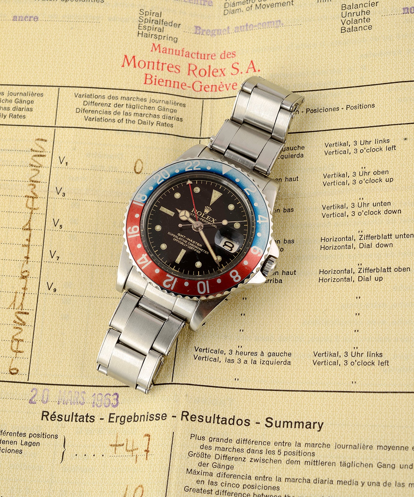 Rolex GMT Master 1675 (1961) – Mr Jones Watches